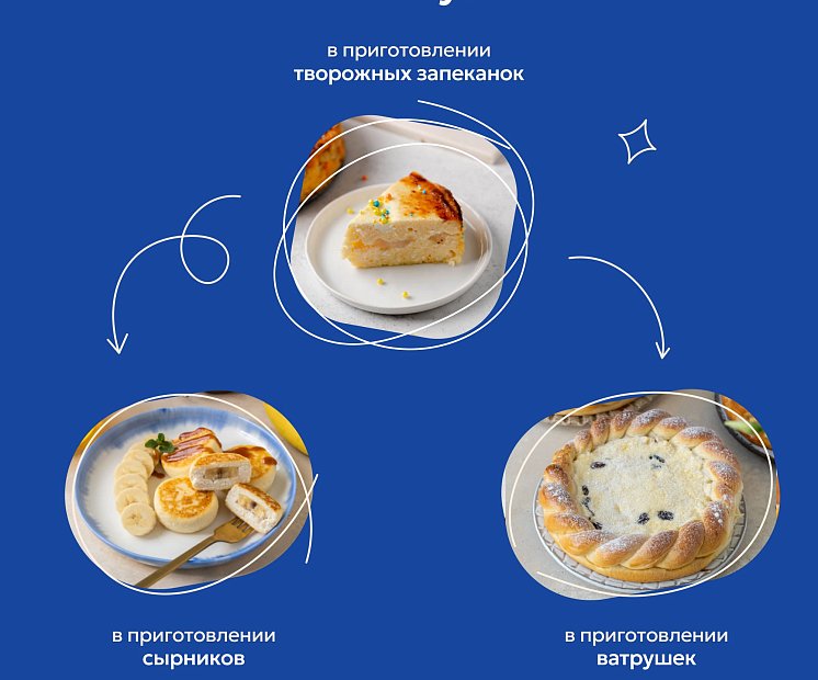 Смесь «Творопыш»