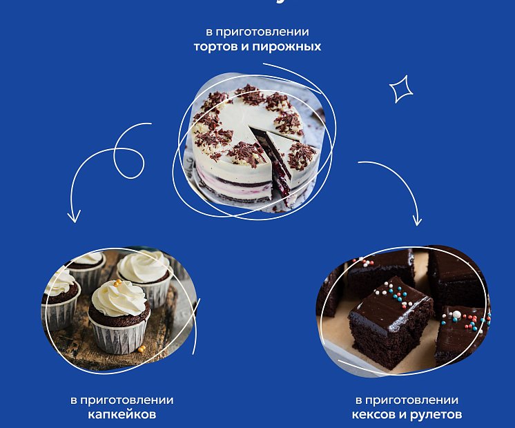 Смесь для бисквита «Шоколадный торт и капкейки»