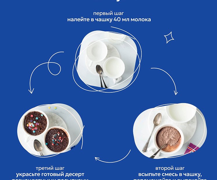 Десерт «Кекс в чашке» шоколадный