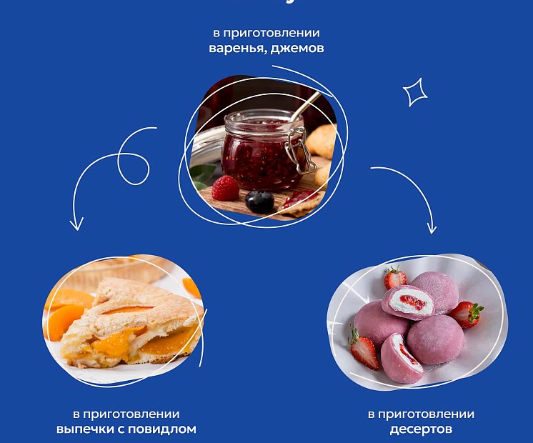 Желфикс 3:1 для консервирования