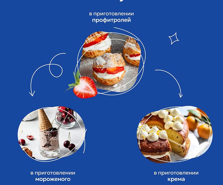 Загуститель для сливок