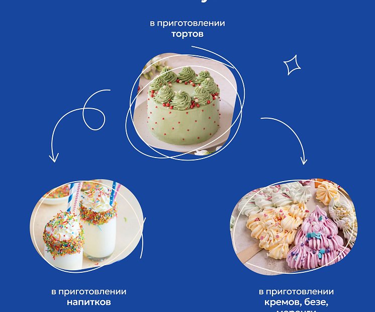 Посыпка цветная Шарики