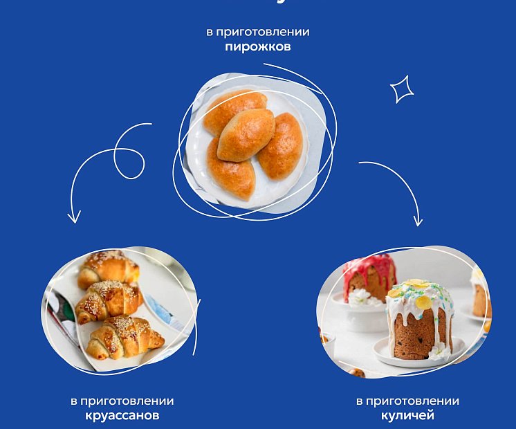 Дрожжи быстродействующие