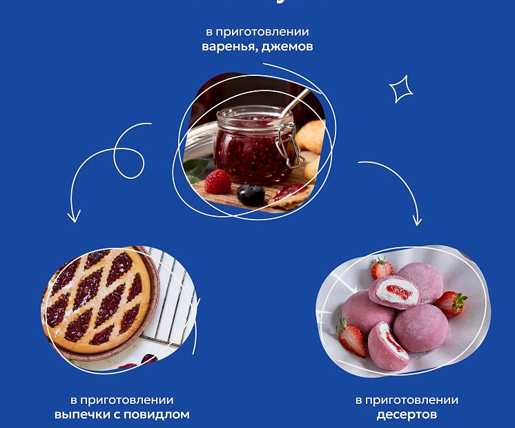 Желфикс 1:1 для консервирования