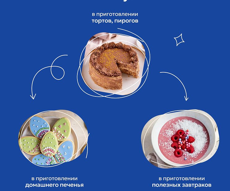 Посыпка Кристаллы золото