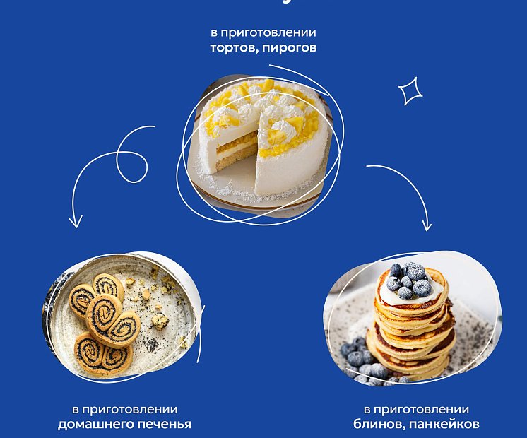 Сахарная пудра универсальная