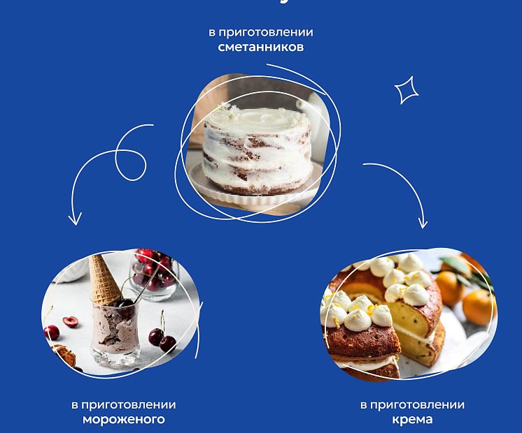 Загуститель для сметаны