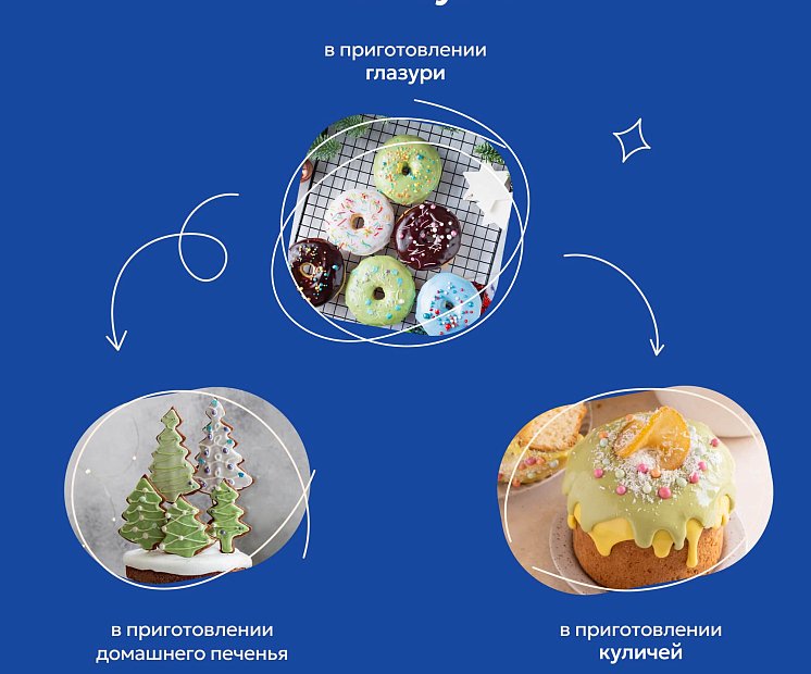 Глазурь сахарная зеленая