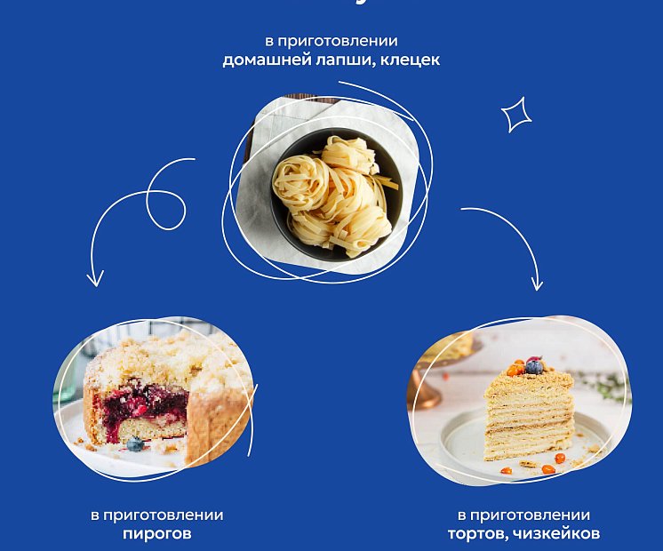 Кукурузный крахмал