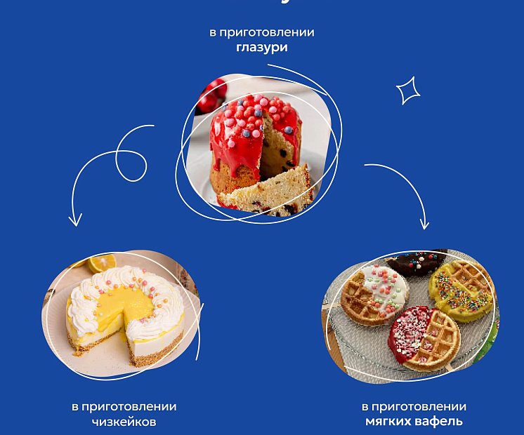 Глазурь со вкусом клубники