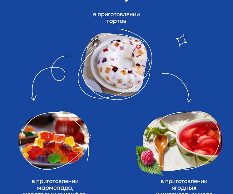 Агар пищевой