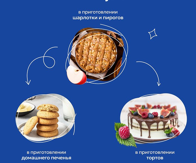 Разрыхлитель теста